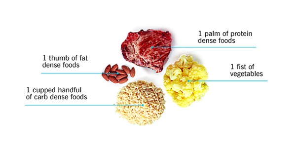 dinh dưỡng trước